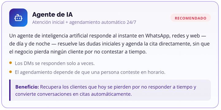 Agente de IA