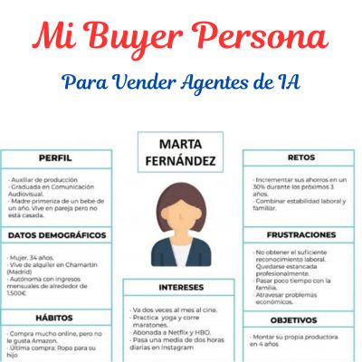 Mi buyer Persona